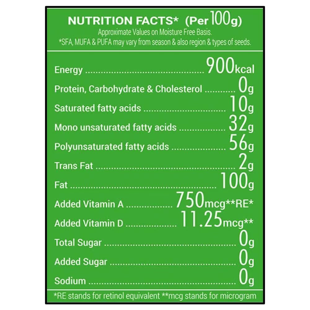 10_03 Gulab Sungold Refined Sunflower Oil 15 L (Jar) - Image 3
