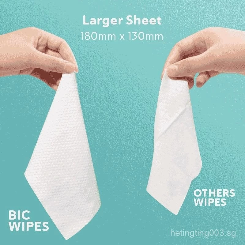 sg-11134201-7rdwj-m114jiwk73u987 BIC BABY WET WIPES Soft, Baby & Pet Friendly (60 Cap Packets x 80 Sheets Each) - Image 5